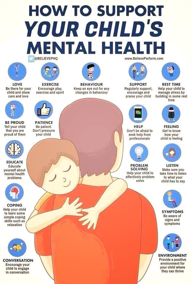 Poster about how to look after children's mental health